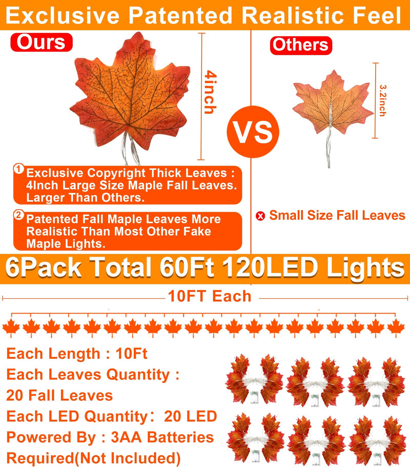 TURNMEON 2-Pack 20ft Maple Leaf LED String Lights